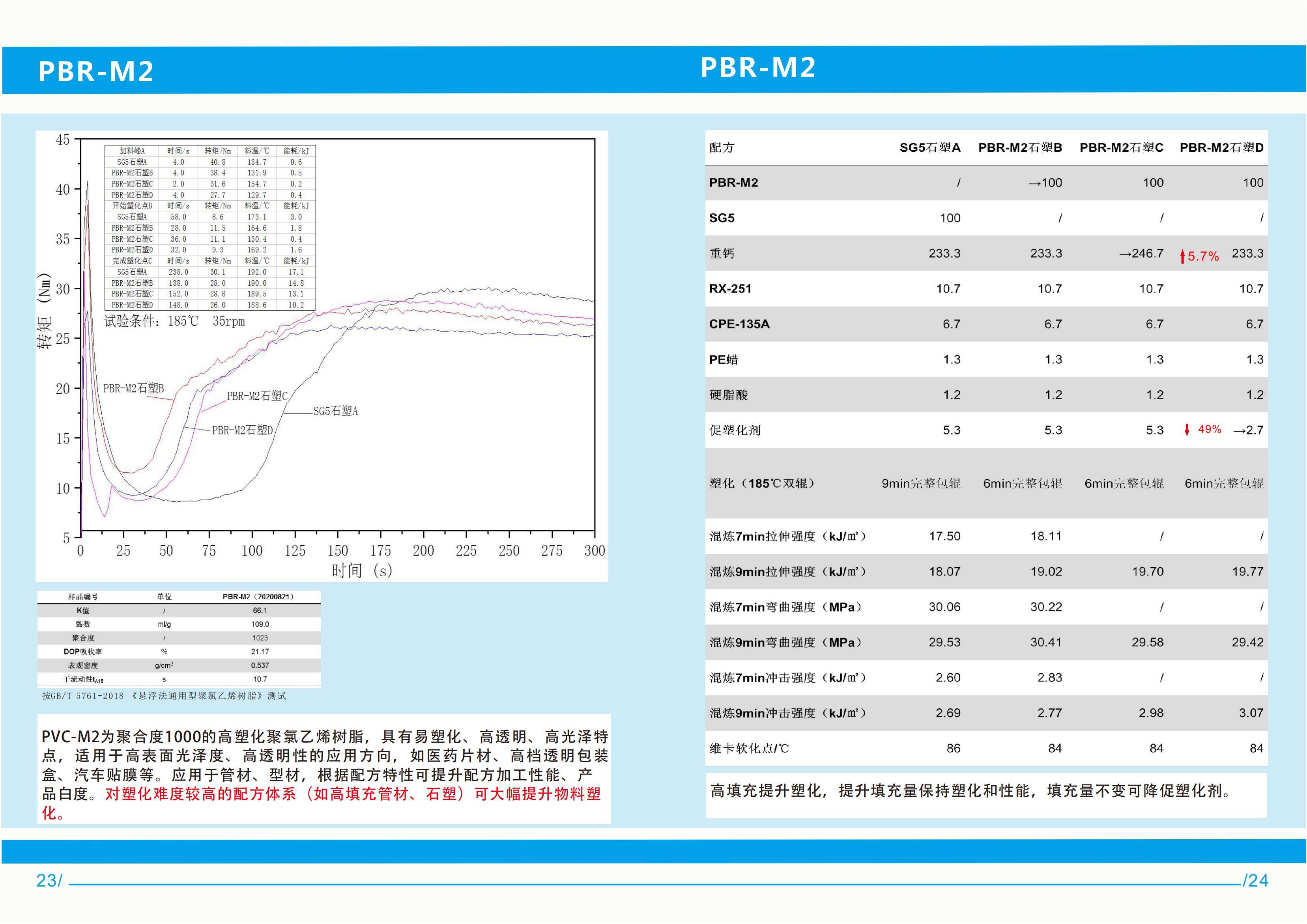 SPVC中文(wén)版宣傳冊_11.jpg